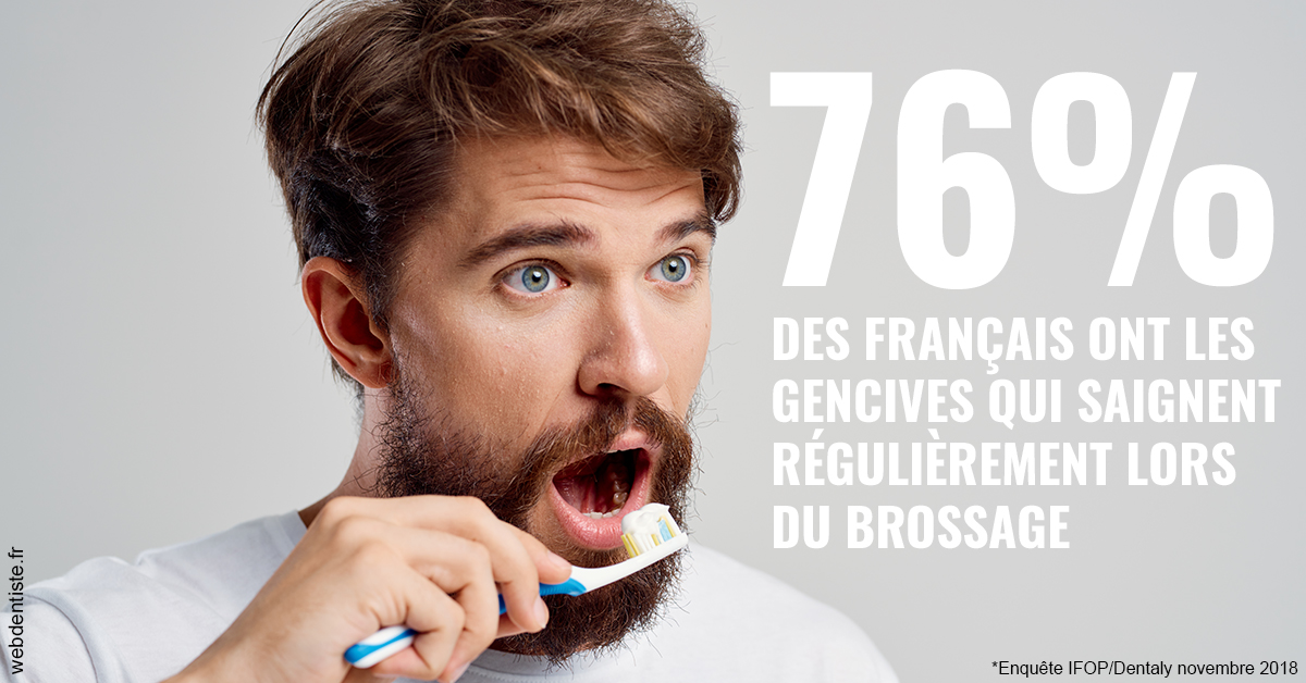 https://dr-jeannenot-luc.chirurgiens-dentistes.fr/76% des Français 2