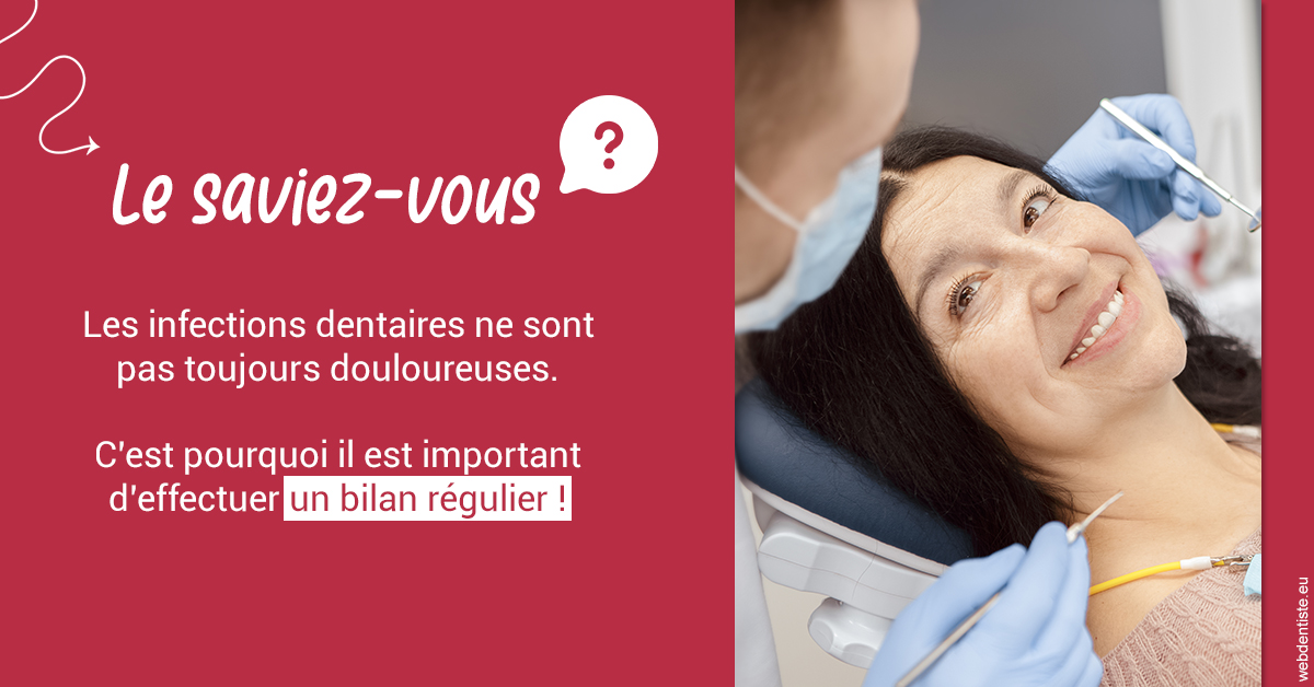 https://dr-jeannenot-luc.chirurgiens-dentistes.fr/T2 2023 - Infections dentaires 2