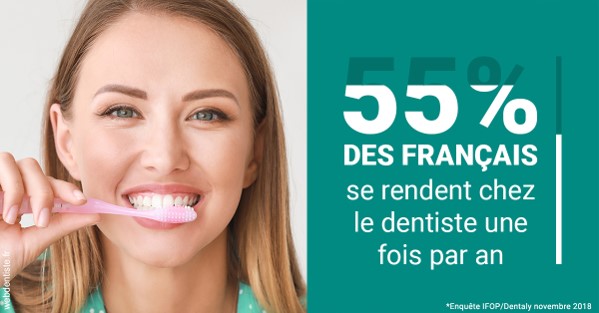 https://dr-jeannenot-luc.chirurgiens-dentistes.fr/55 % des Français 2