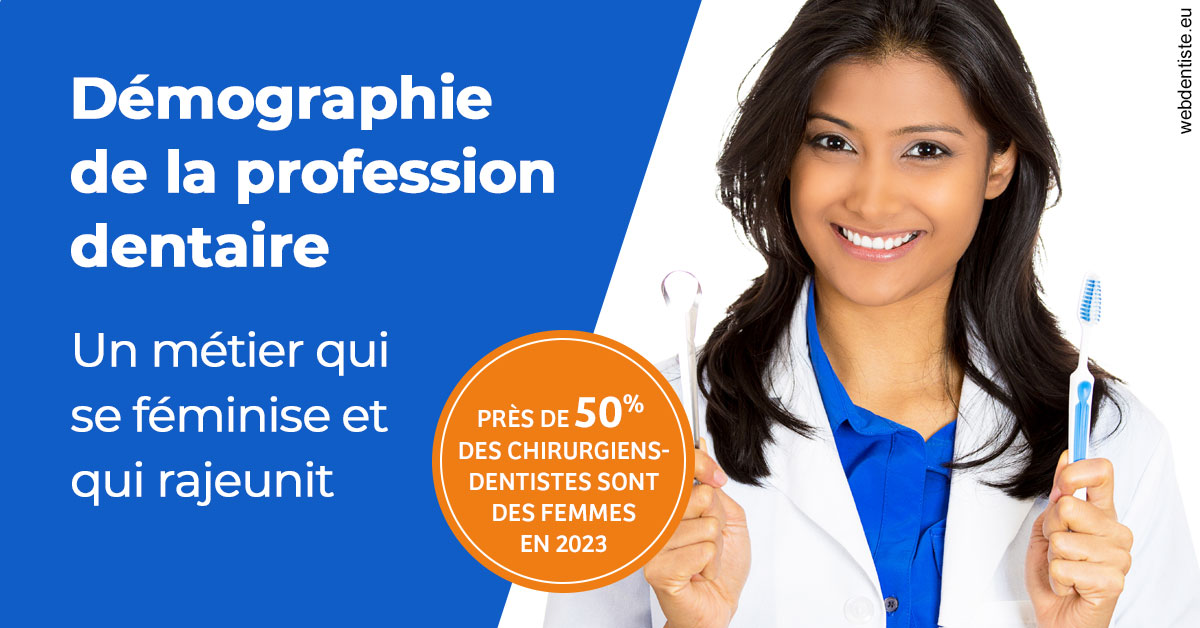 https://dr-jeannenot-luc.chirurgiens-dentistes.fr/Démographie de la profession dentaire 2