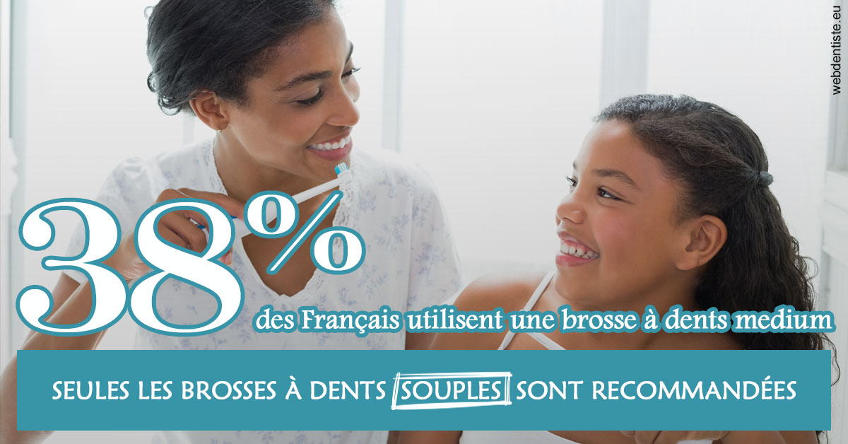 https://dr-jeannenot-luc.chirurgiens-dentistes.fr/Brosse à dents medium 2