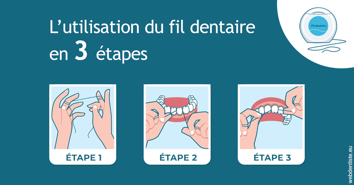 https://dr-jeannenot-luc.chirurgiens-dentistes.fr/Fil dentaire 1