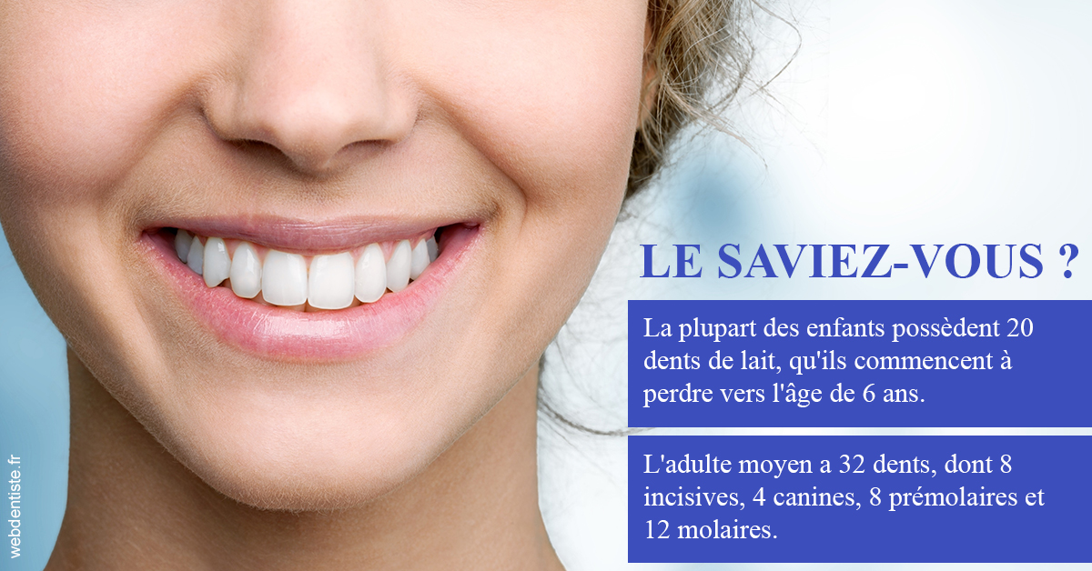 https://dr-jeannenot-luc.chirurgiens-dentistes.fr/Dents de lait 1