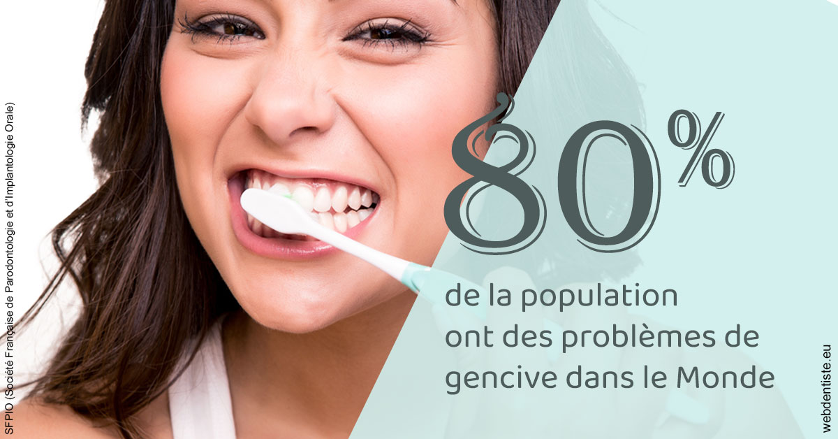 https://dr-jeannenot-luc.chirurgiens-dentistes.fr/Problèmes de gencive 1